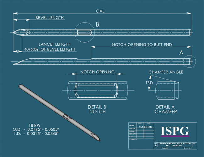 Medical Needle Geometry