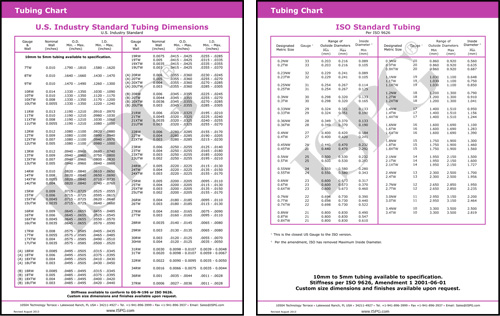 Tubing Chart